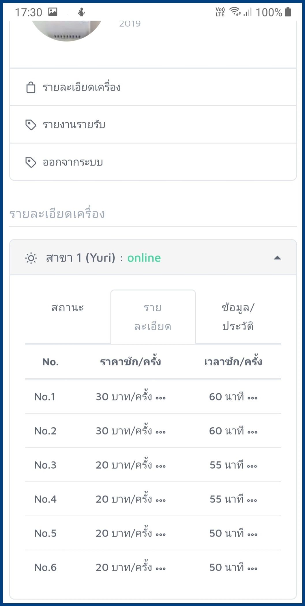 ระบบตรวจสอบสถานะเครื่องซักผ้าหยอดเหรียญ